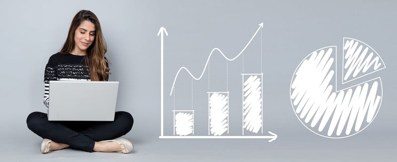 Market Analysis Reports
